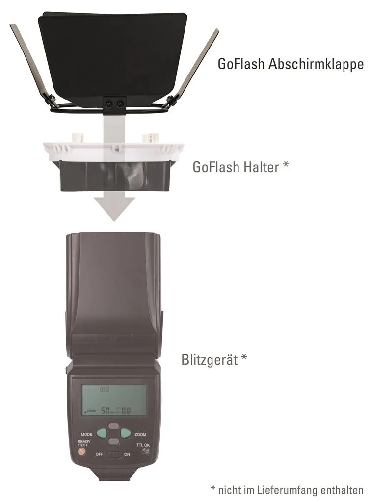 GoFlash Abschirmklappe - Image 6