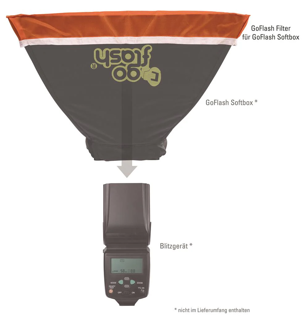 GoFlash Filterset - Image 10