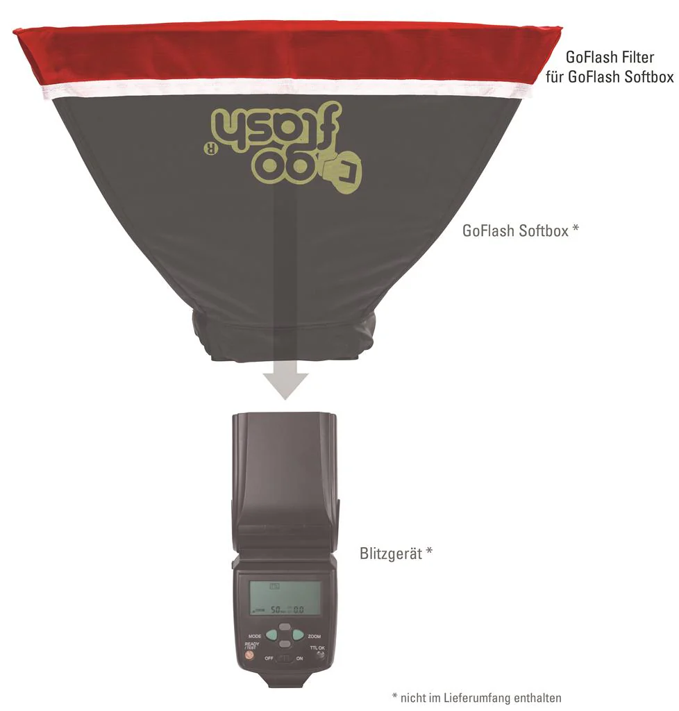 GoFlash Filterset - Image 11