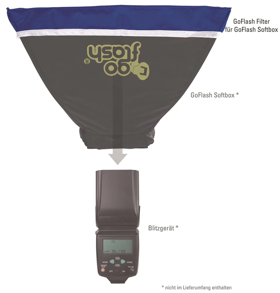 GoFlash Filterset - Image 12