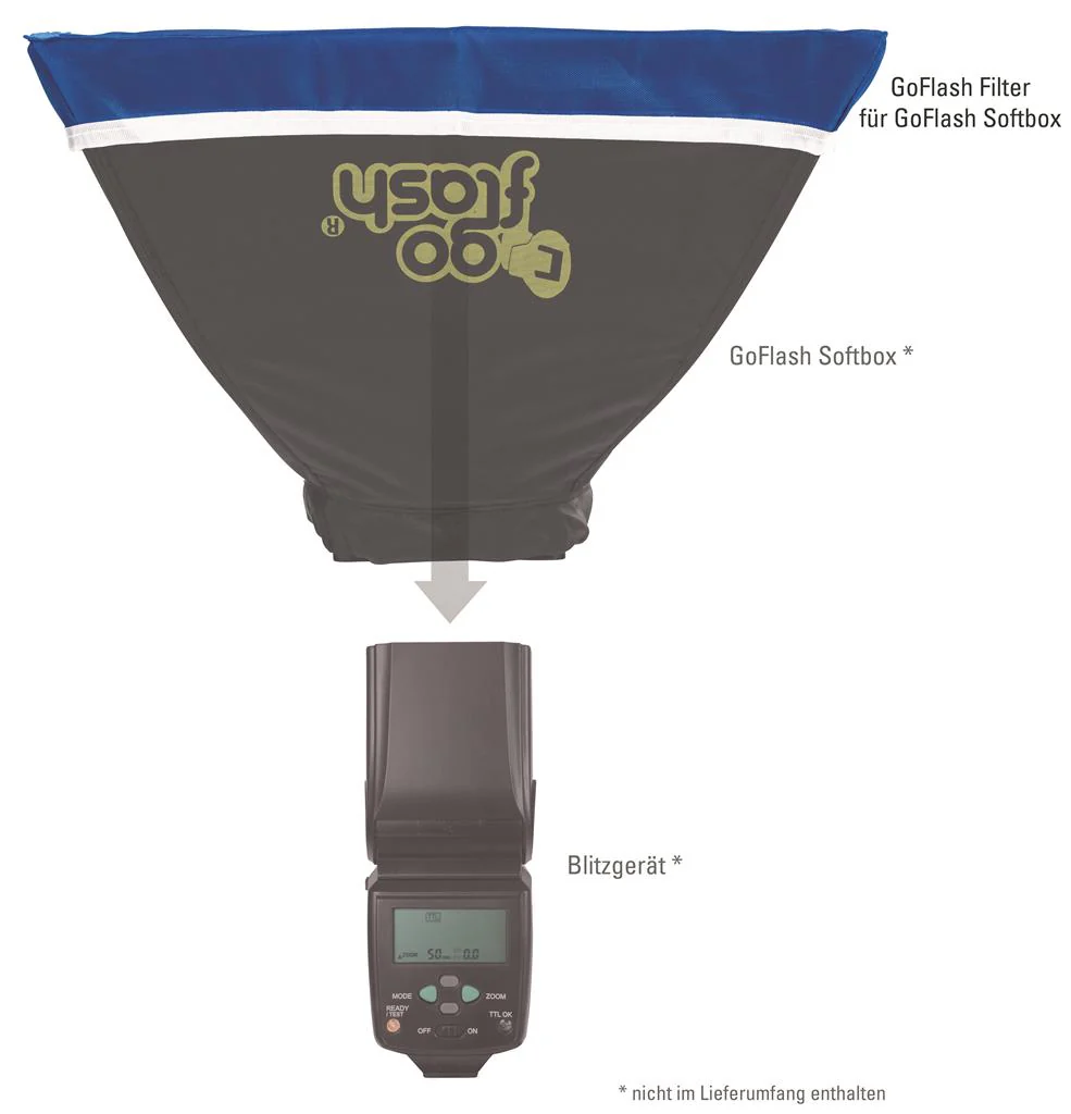 GoFlash Filterset - Image 13