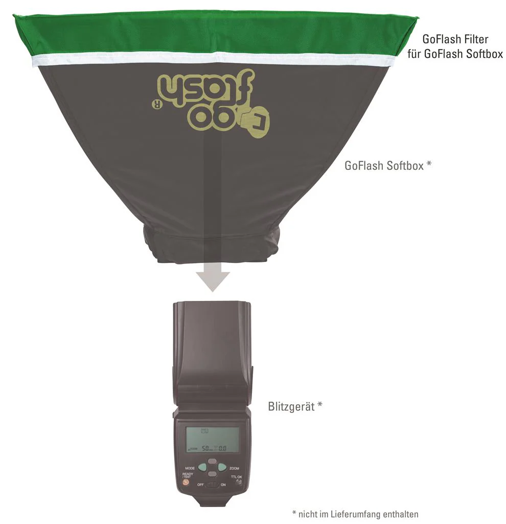 GoFlash Filterset - Image 14