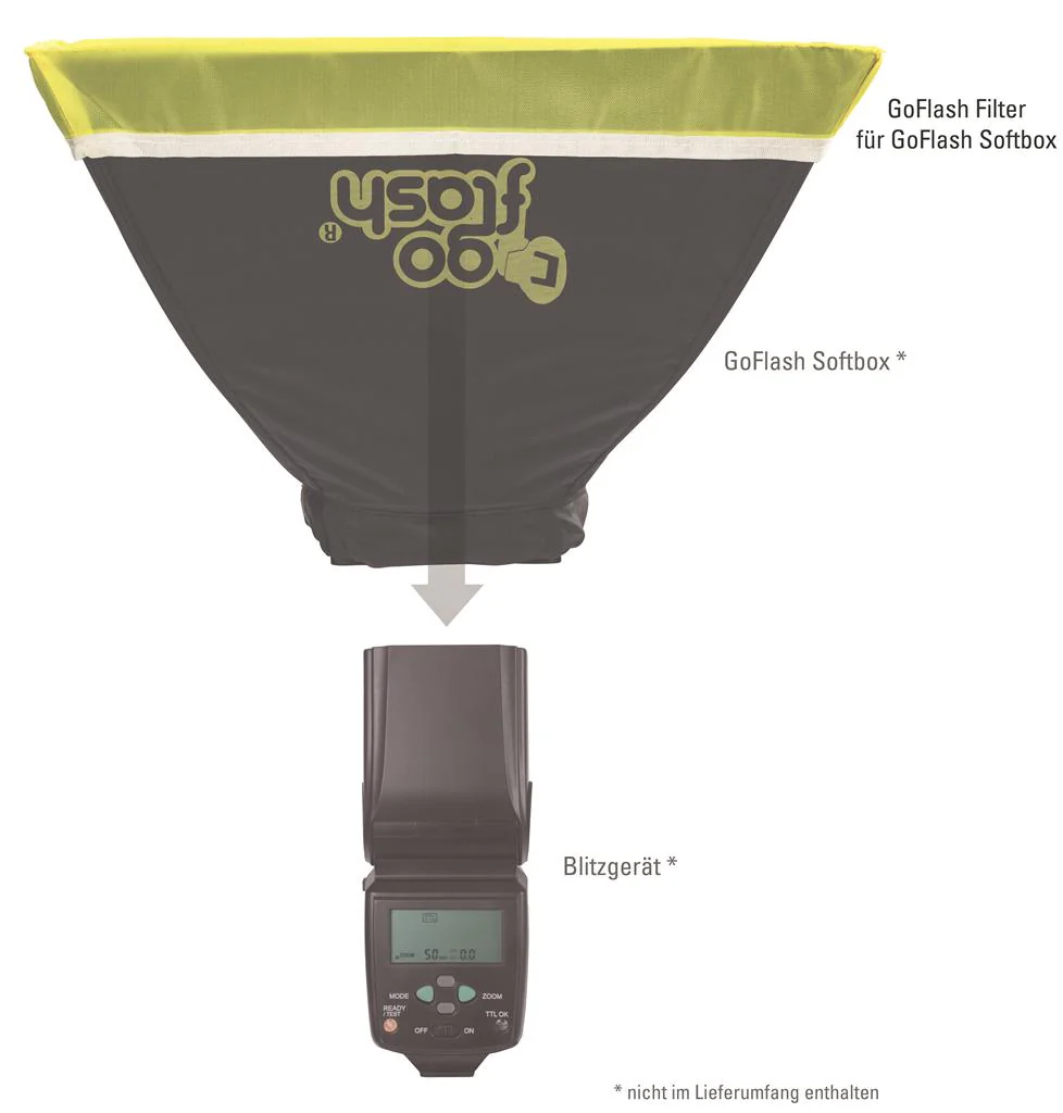 GoFlash Filterset - Image 9