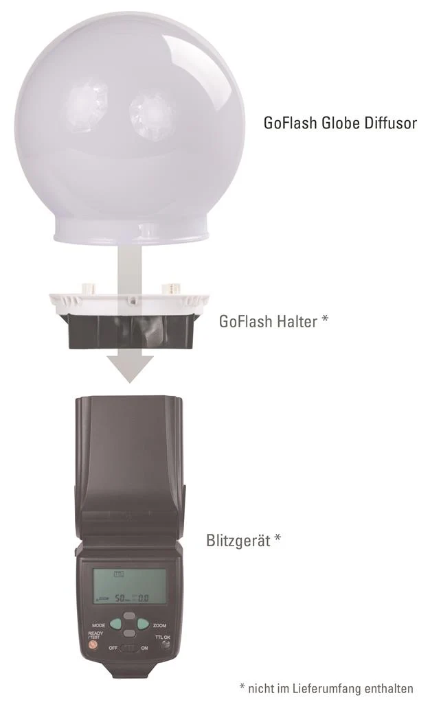 GoFlash Globe Diffusor - Image 3