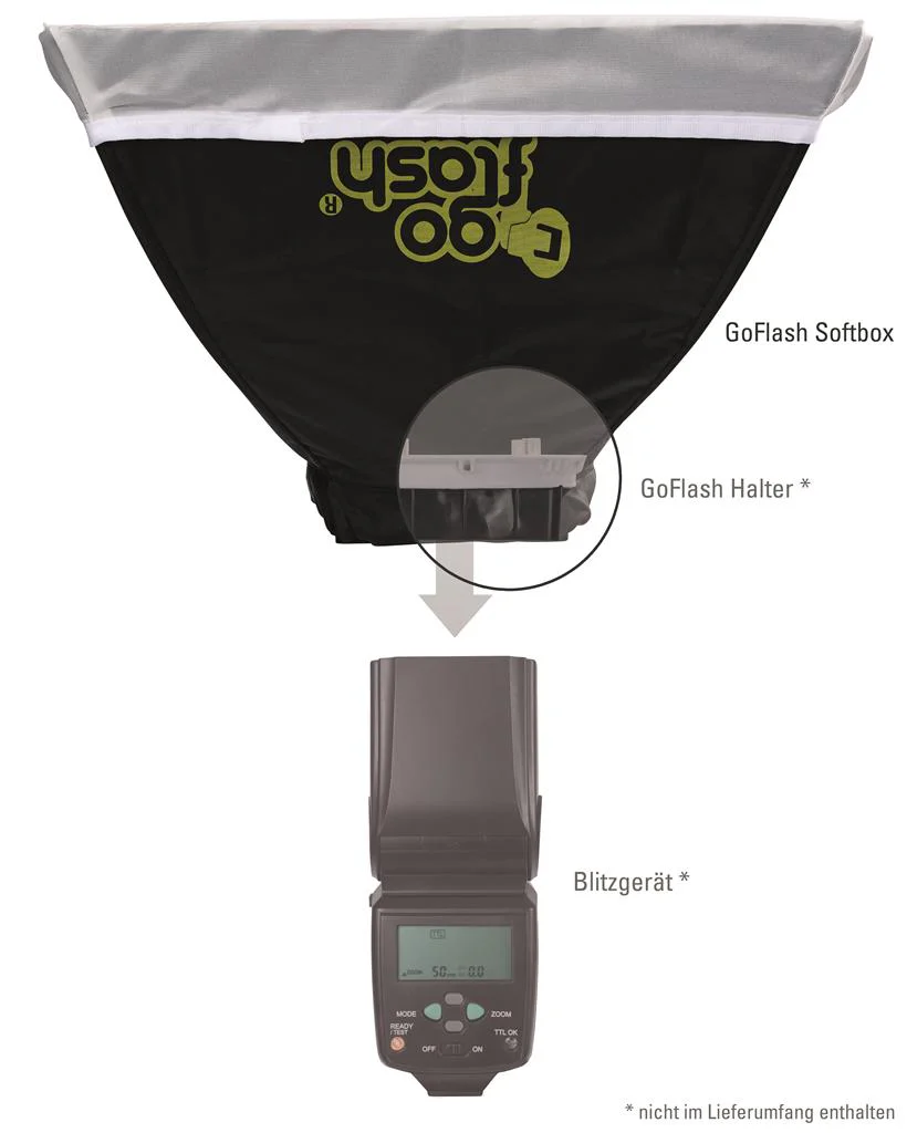 GoFlash Softbox weiß - Image 2
