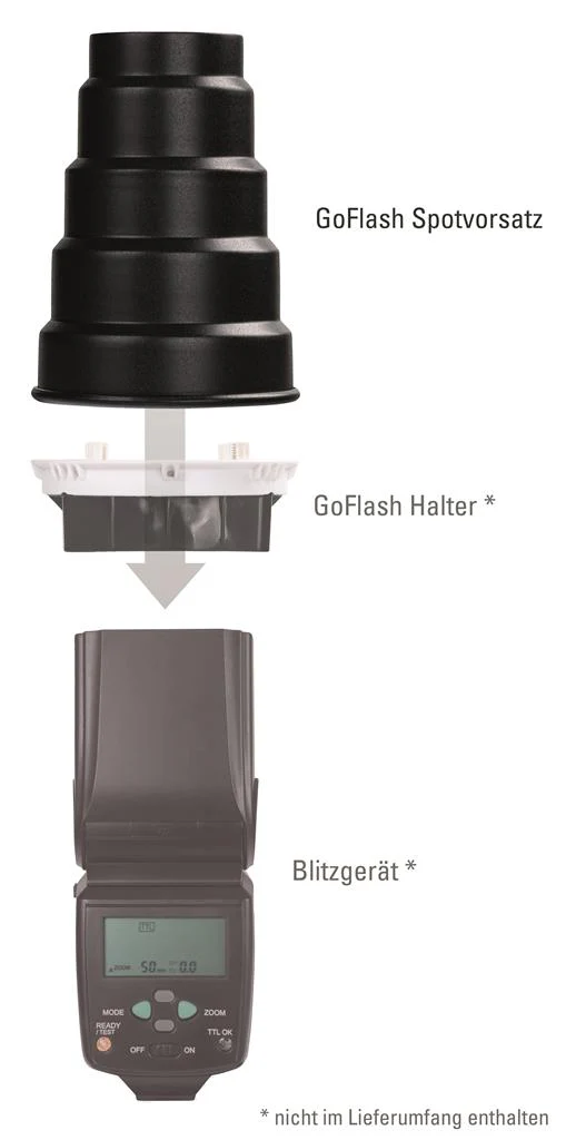 GoFlash Spotvorsatz - Image 9