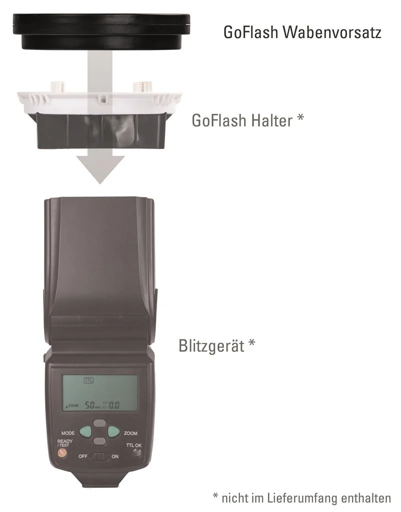 GoFlash Wabenvorsatz - Image 4